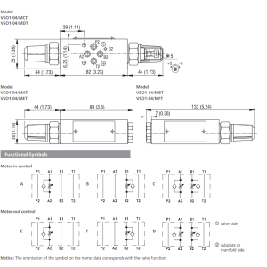 Zawór VSO1-04/M, Surface treatment: No designation, Seals: 