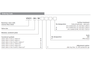 Zawór VSO1-04/M, Surface treatment: No designation, Seals: 