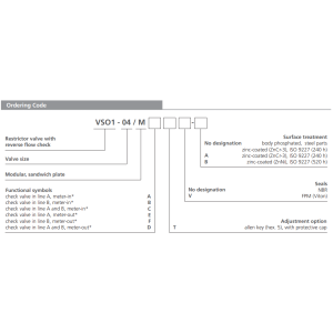 Zawór VSO1-04/M, Surface treatment: No designation, Seals: 