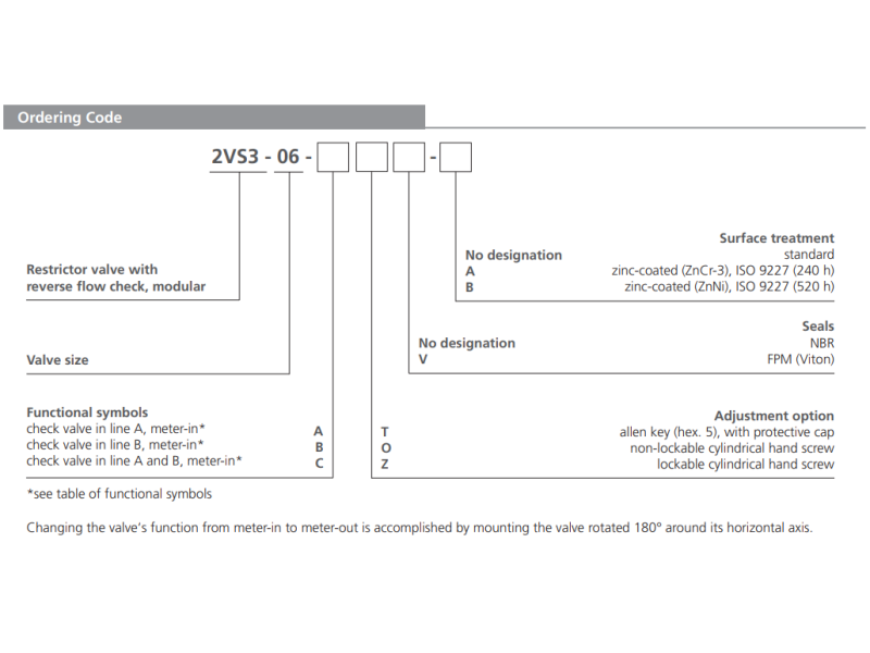 Zawór 2VS3-06, Surface treatment: No designation, Seals: No