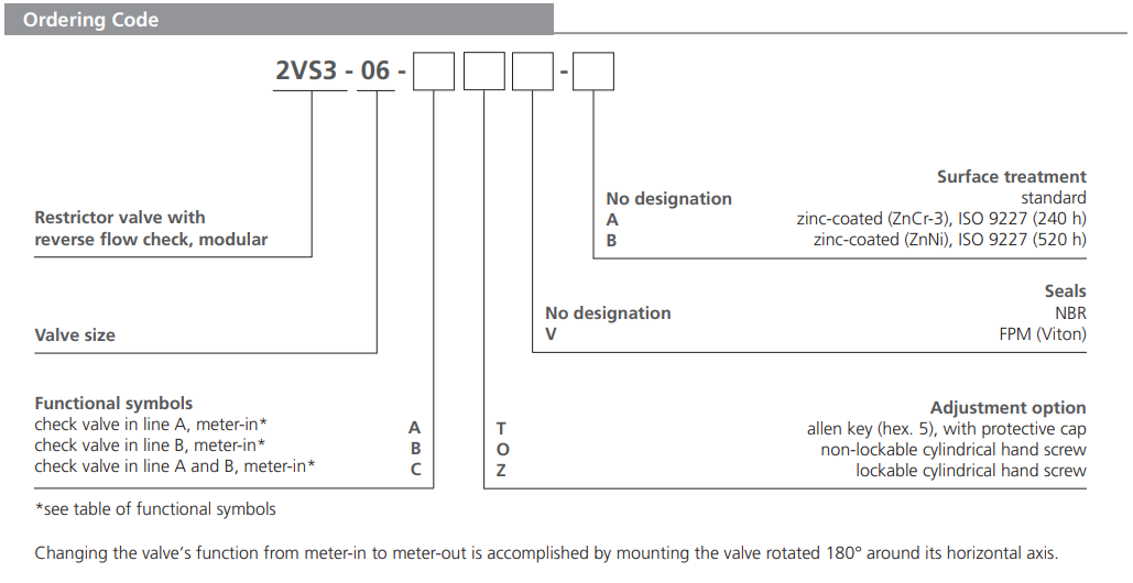 Zawór 2VS3-06, Surface treatment: No designation, Seals: No