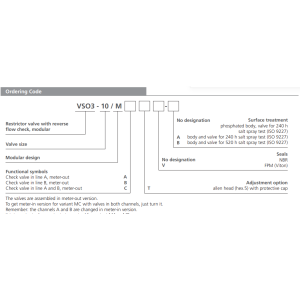 Zawór VSO3-10/M, Surface treatment: No designation, Seals: 