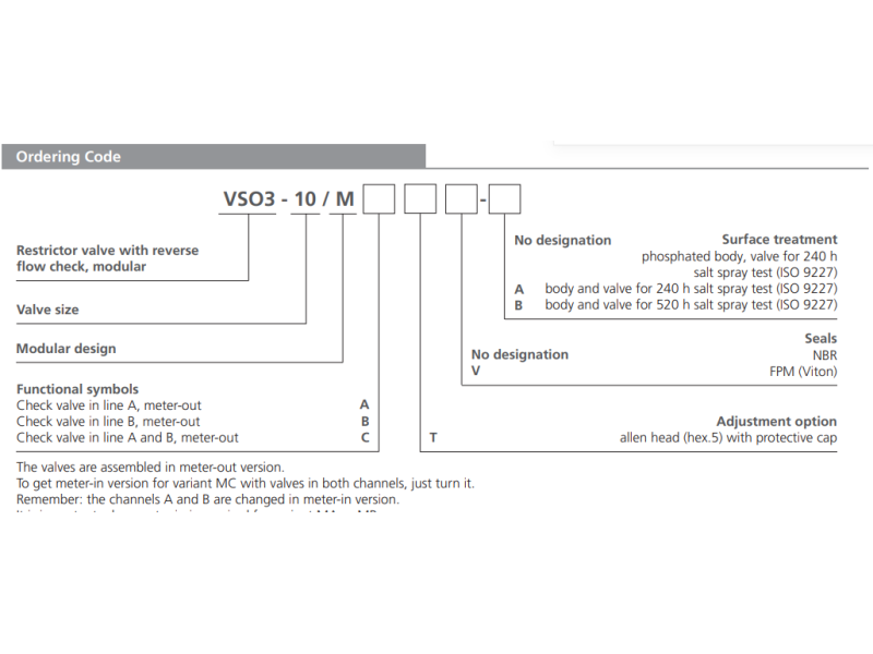 Zawór VSO3-10/M, Surface treatment: No designation, Seals: 