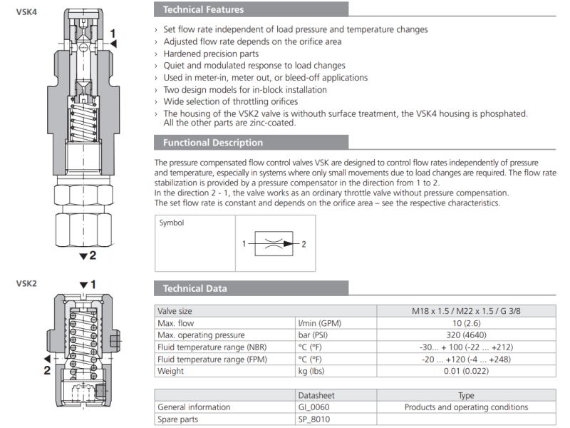 Zawór VSK, Surface treatment: No designation, Seals: No des