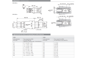 Zawór VSK, Surface treatment: No designation, Seals: No des