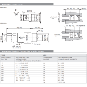 Zawór VSK, Surface treatment: No designation, Seals: No des