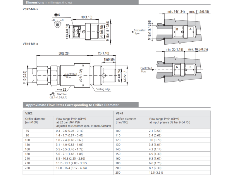 Zawór VSK, Surface treatment: No designation, Seals: No des