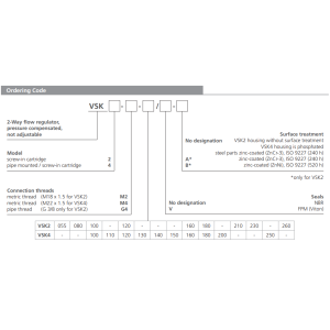 Zawór VSK, Surface treatment: No designation, Seals: No des