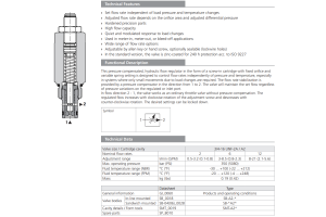 Zawór SF22A-A2/H, Surface treatment: A, Seals: No designation, Adjustment option: RS, Flow rate: 2