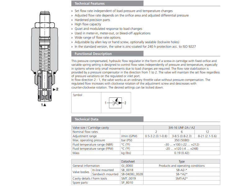 Zawór SF22A-A2/H, Surface treatment: A, Seals: No designati
