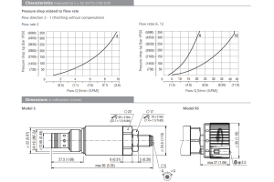Zawór SF22A-A2/H, Surface treatment: A, Seals: No designati