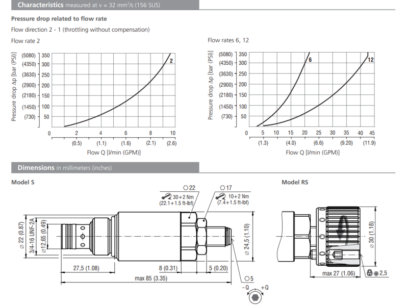 Zawór SF22A-A2/H, Surface treatment: A, Seals: No designati