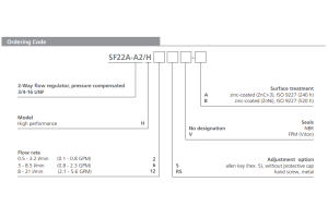 Zawór SF22A-A2/H, Surface treatment: A, Seals: No designation, Adjustment option: RS, Flow rate: 2