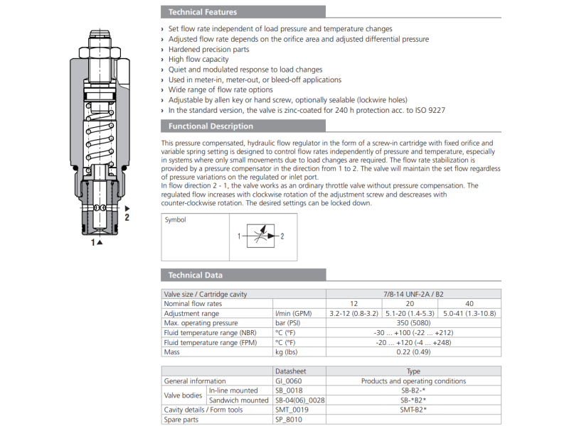 Zawór SF22A-B2/H, Surface treatment: A, Seals: No designati