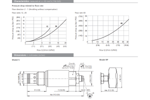 Zawór SF22A-B2/H, Surface treatment: A, Seals: No designati