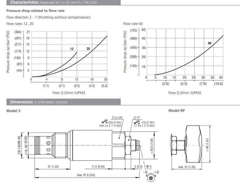 Zawór SF22A-B2/H, Surface treatment: A, Seals: No designati