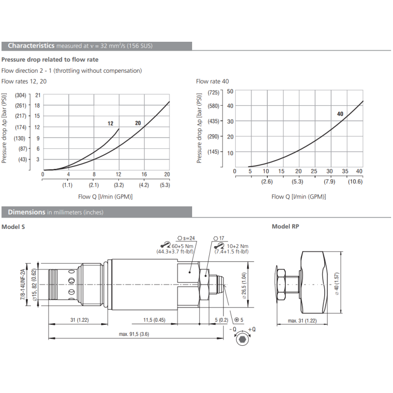 Zawór SF22A-B2/H, Surface treatment: A, Seals: No designati