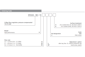 Zawór SF22A-B2/H, Surface treatment: A, Seals: No designati