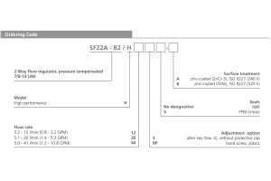 Zawór SF22A-B2/H, Surface treatment: A, Seals: No designation, Adjustment option: RP, Flow rate: 12