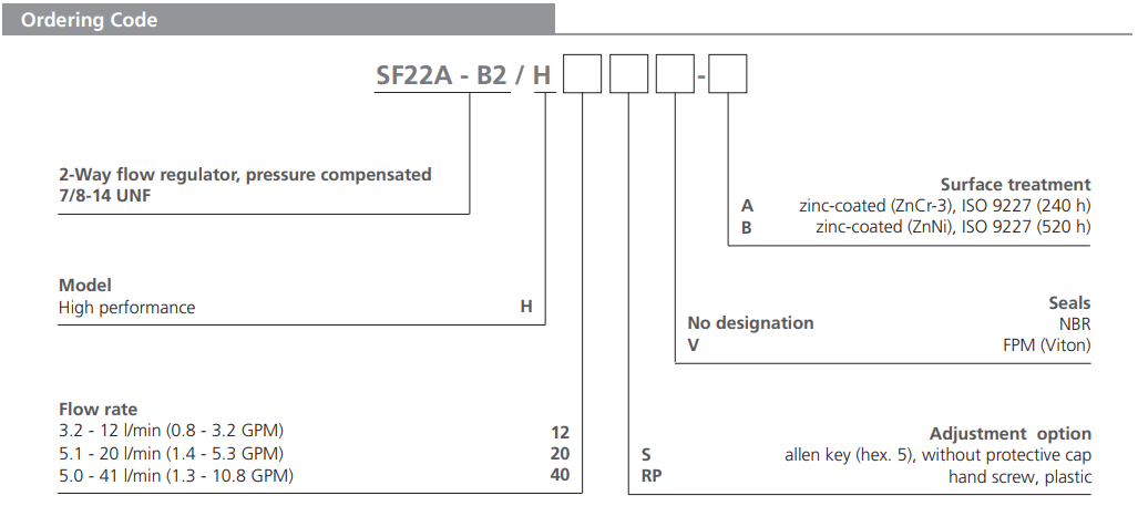 Zawór SF22A-B2/H, Surface treatment: A, Seals: No designati