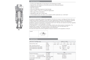 Zawór VSS3-062/S, Surface treatment: A, Seals: No designation, Adjustment option: RS, Flow rate: 1.6