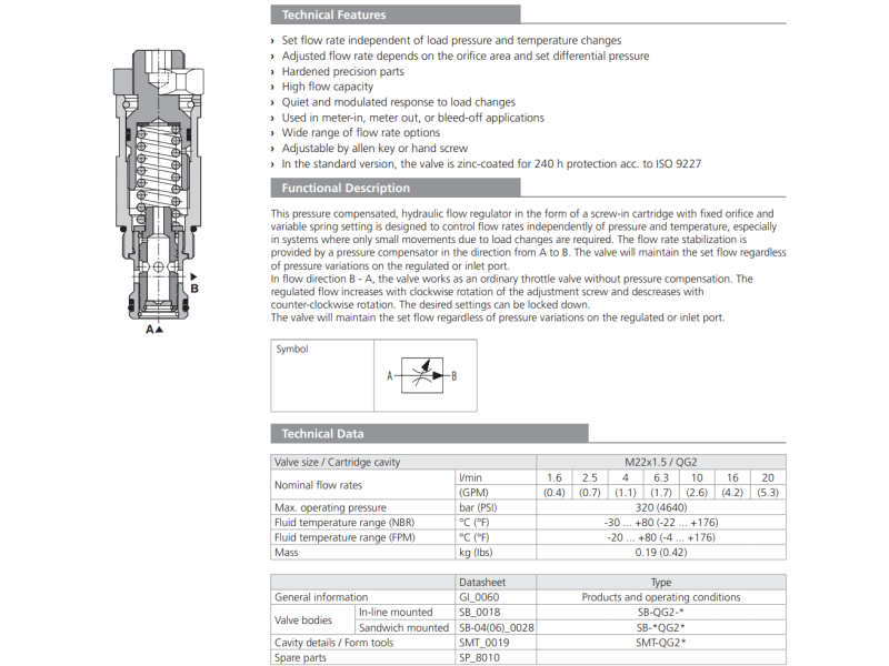 Zawór VSS3-062/S, Surface treatment: A, Seals: No designati