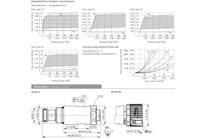 Zawór VSS3-062/S, Surface treatment: A, Seals: No designati