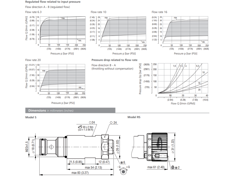 Zawór VSS3-062/S, Surface treatment: A, Seals: No designati