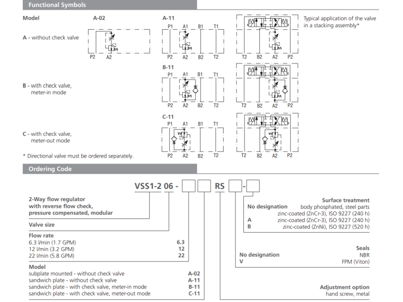 Zawór VSS1-206, Surface treatment: No designation, Seals: N