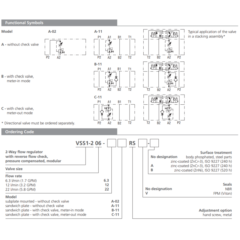 Zawór VSS1-206, Surface treatment: No designation, Seals: N