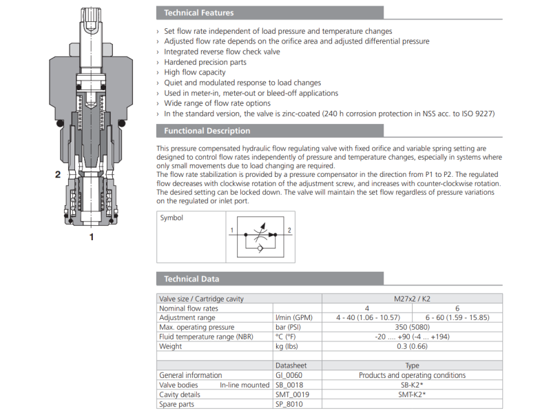 Zawór SF2C2A-K2/I, Seals: No designation, Adjustable flow r