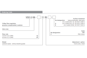 Zawór VSS1-306, Surface treatment: No designation, Seals: N