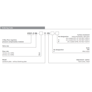 Zawór VSS1-306, Surface treatment: No designation, Seals: N