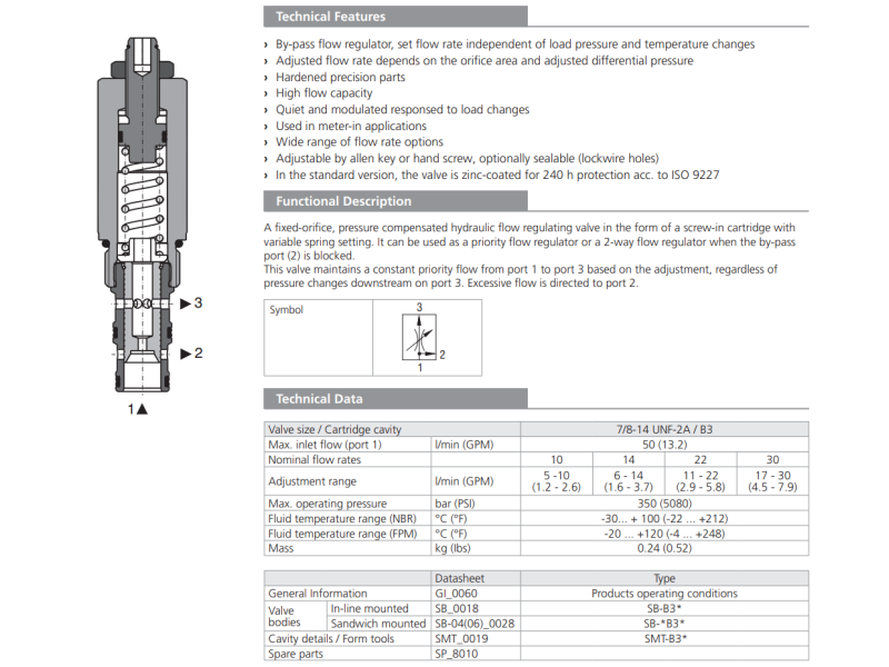 Zawór SF32A-B3/H, Surface treatment: A, Seals: No designati