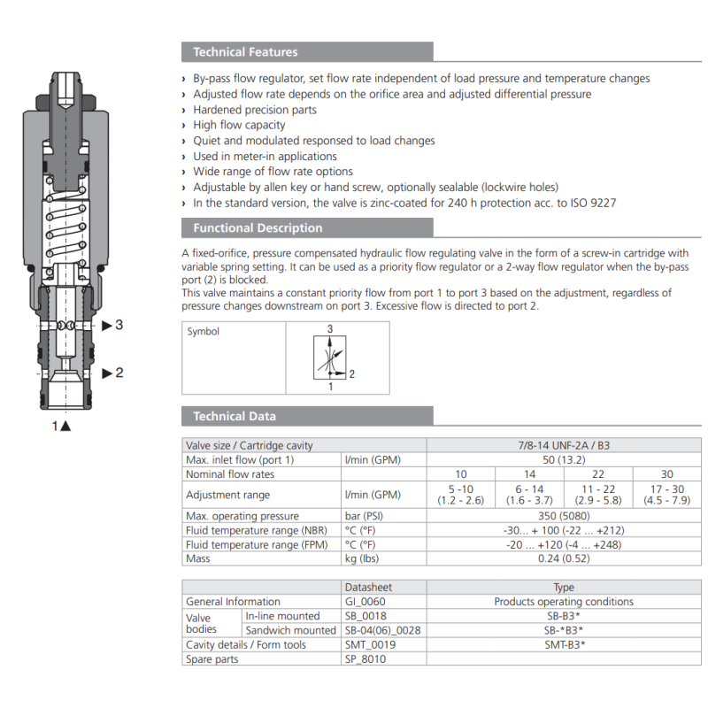 Zawór SF32A-B3/H, Surface treatment: A, Seals: No designati