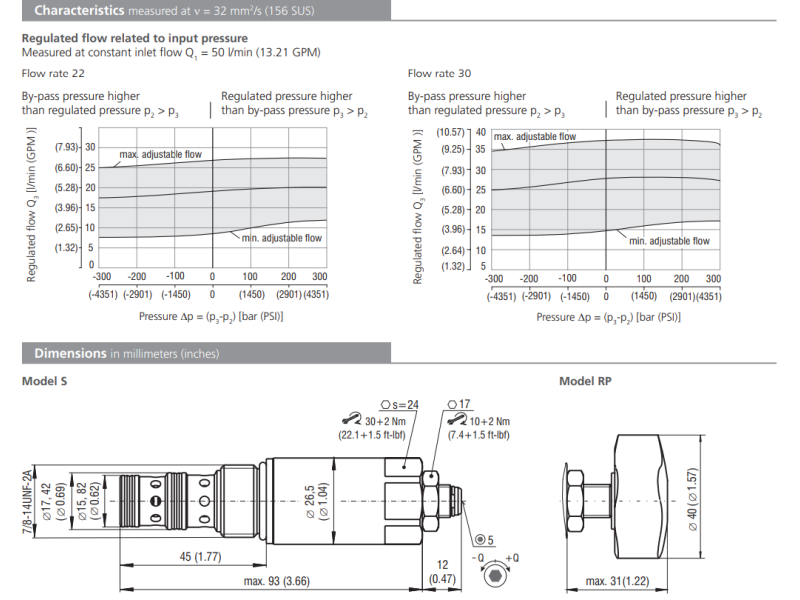 Zawór SF32A-B3/H, Surface treatment: A, Seals: No designation, Adjustment option: RP, Flow rate: 10
