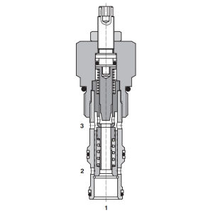 Zawór SF32A-K3/I, Seals: No designation, Adjustable flow ra