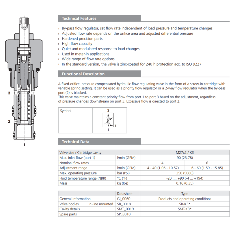 Zawór SF32A-K3/I, Seals: No designation, Adjustable flow ra