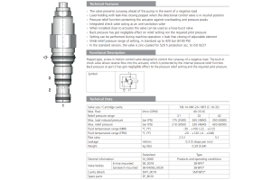Zawór SOB5A-BP3, Seals: No designation, Pressure range: 21,