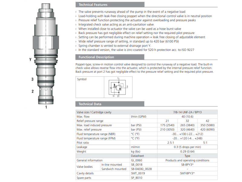 Zawór SOBD5A-BPY3, Seals: No designation, Pressure range: 2