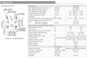 Zawór PRM2-04, Typ suwaka: 2Z11