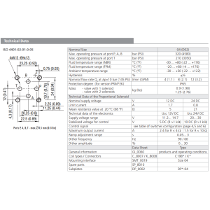 Zawór PRM2-04, Typ suwaka: 3Y12
