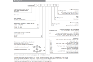 Zawór PRM2-04, Typ suwaka: 2Z11
