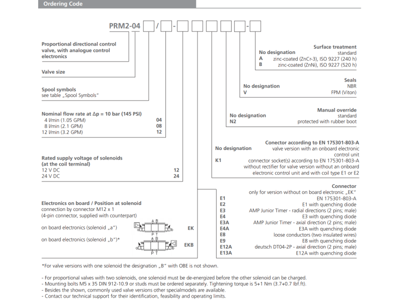 Zawór PRM2-04, Typ suwaka: 2Z11