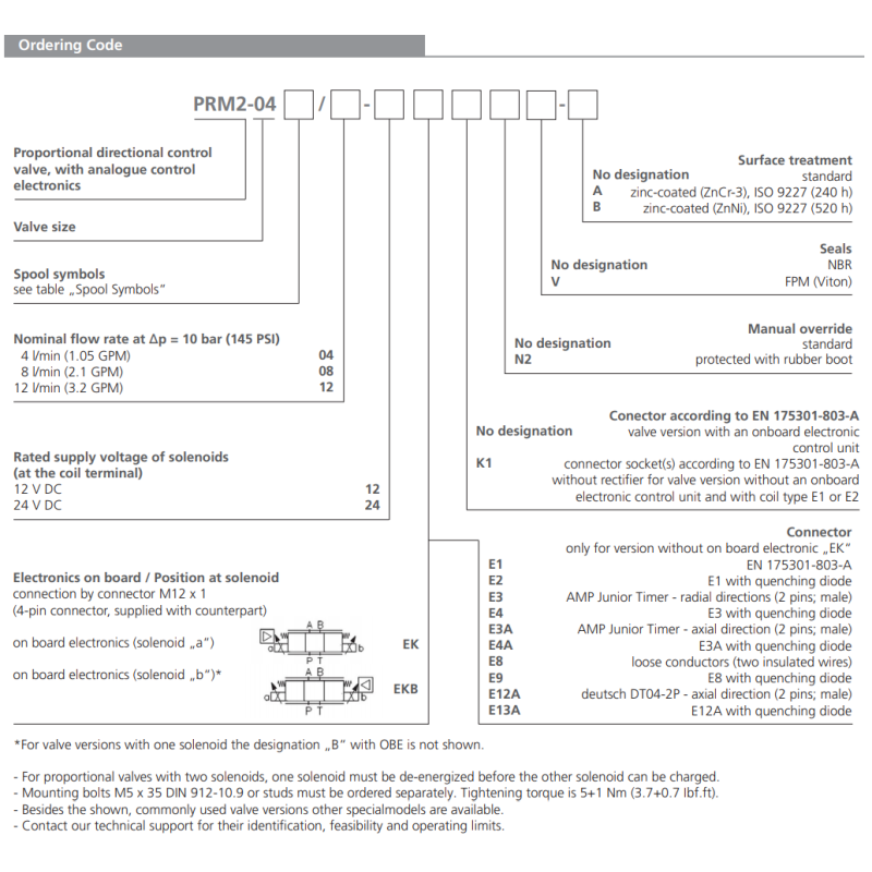 Zawór PRM2-04, Typ suwaka: 3Y12