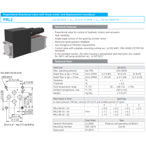 Zawór PRL2, Flow rate: 16, Spool lap: 0