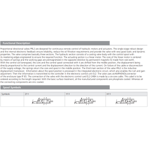 Zawór PRL2, Flow rate: 16, Spool lap: 0