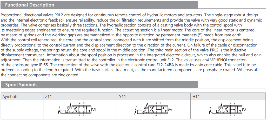 Zawór PRL2, Flow rate: 16, Spool lap: 0