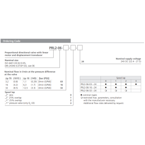 Zawór PRL2, Flow rate: 16, Spool lap: 0