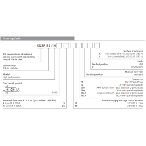Zawór SD2P-B4, Napięcie: 12V, Surface treatment: A, Seals: